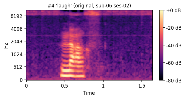 Original mel: laugh sub-06 ses-02
